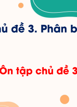 CN Trồng trọt - Ôn tập chủ đề 3. Phân bón